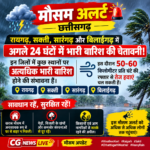 🚨 ⚠️ मौसम विभाग का बड़ा अलर्ट ⚠️  🌧️ रायगढ़, सक्ती, सारंगढ़-बिलाईगढ़ में भारी बारिश की चेतावनी!